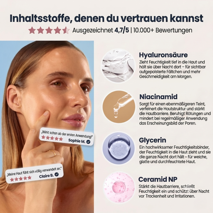 Collagen Nachtmaske